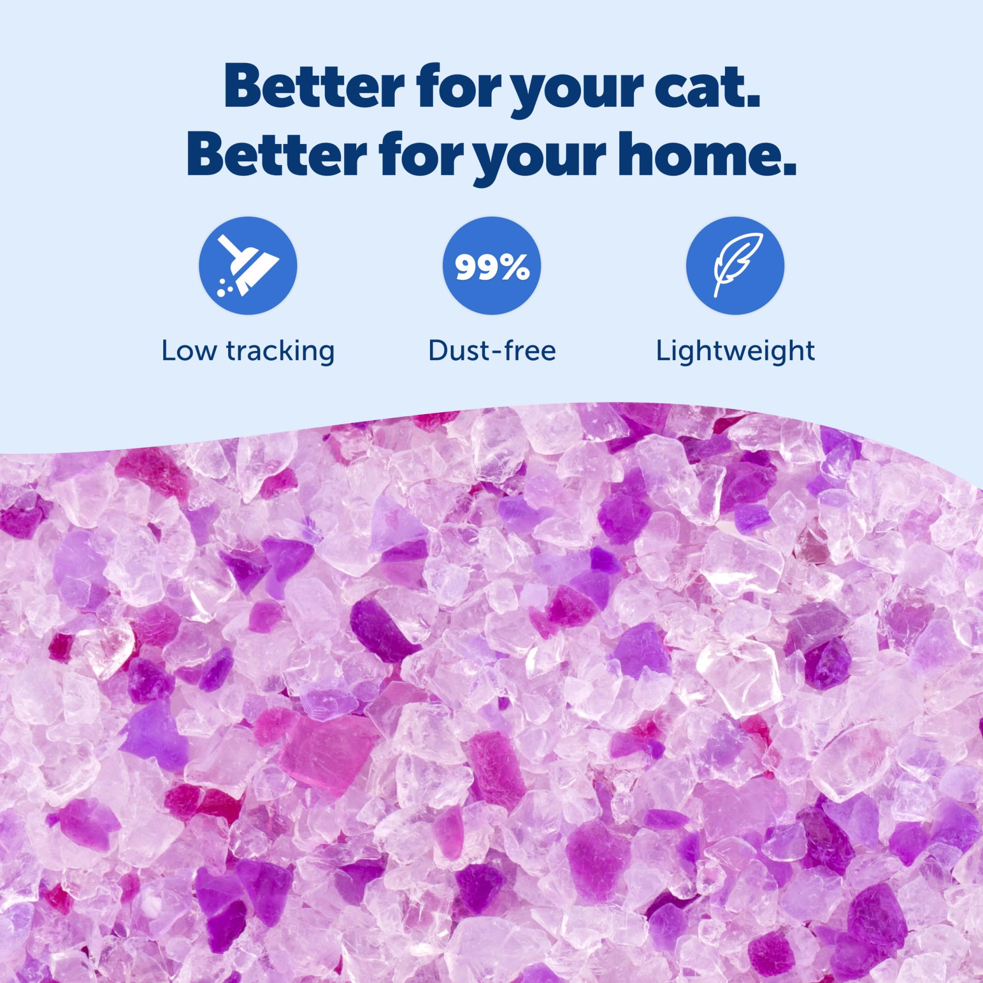 PetSafe ScoopFree Crystal Cat Litter shown in a ScoopFree self-cleaning litter box.