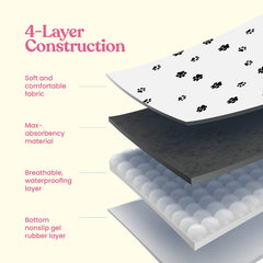 Pitpet dog pee pad placed for a dog to use indoors.