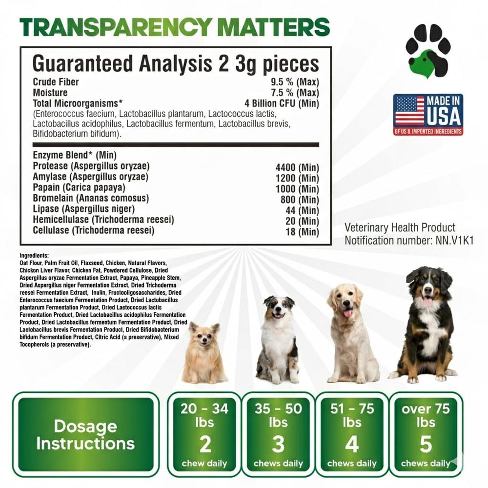 A close view of the ingredients label for planopaws dog probiotic chews.