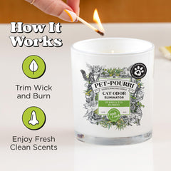 Poo-Pourri cat deodorizer candle shown from a side angle.