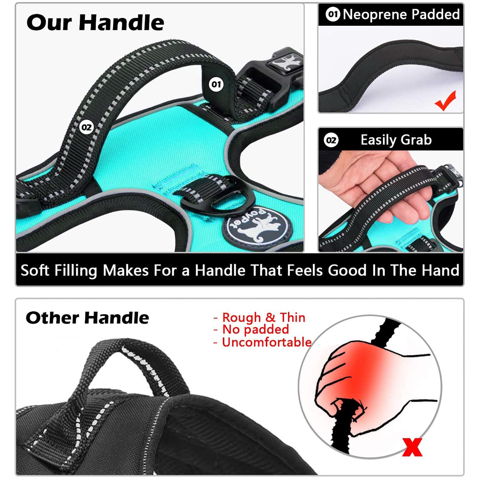 PoyPet Large No Pull Dog Harness back metal leash attachment point.