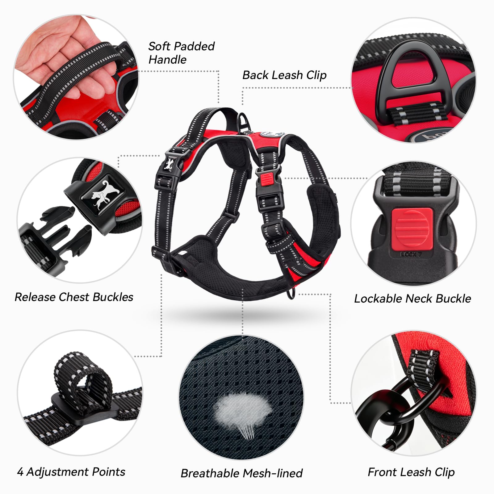 PoyPet large dog harness shown from the side.