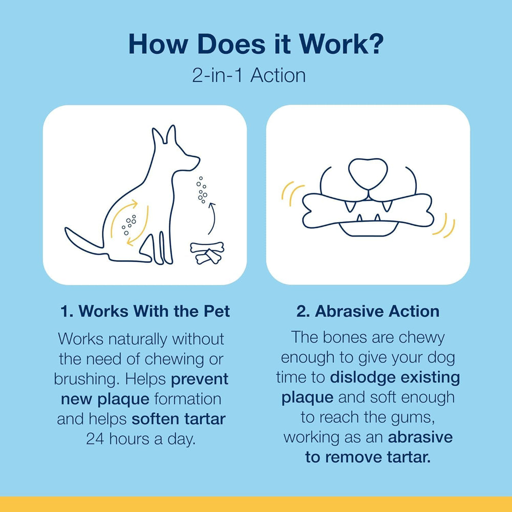 ProDen PlaqueOff Dental Bones as part of a dog's daily routine.