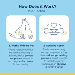 ProDen PlaqueOff Dental Bones as part of a dog's daily routine.