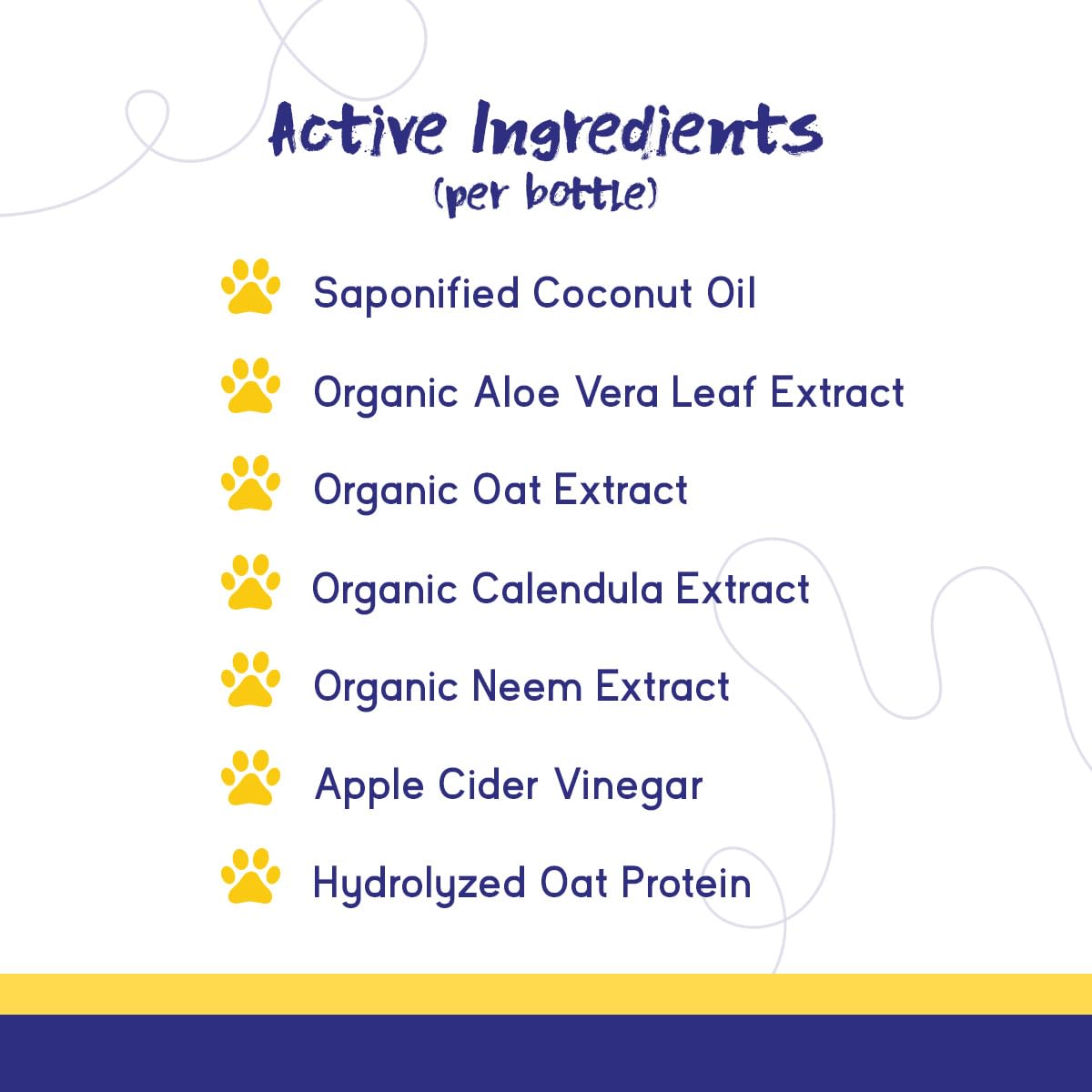 PupGrade dog shampoo and conditioner being used during a dog's bath.
