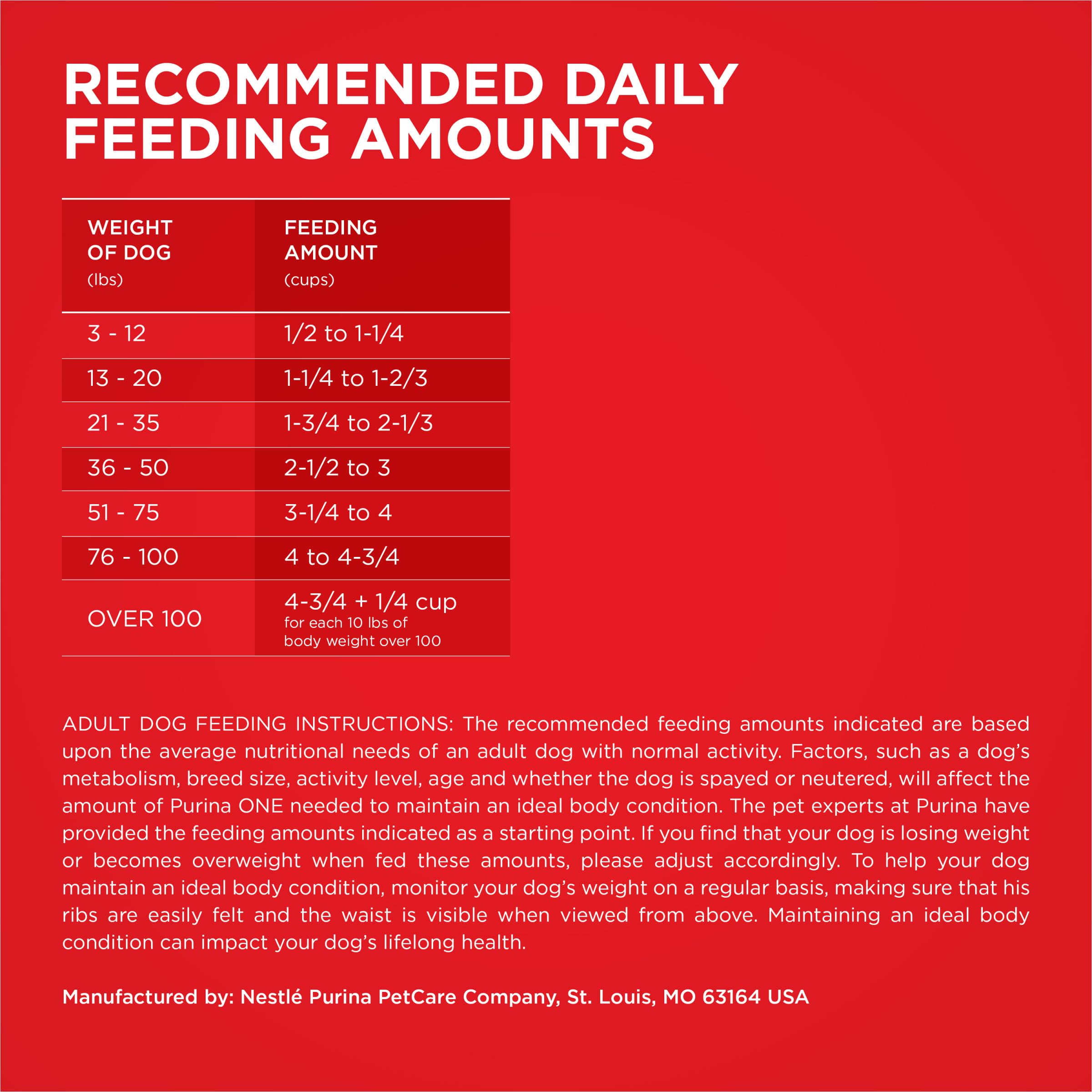 Purina ONE Lamb and Rice Formula dry dog food ingredient panel on the package.