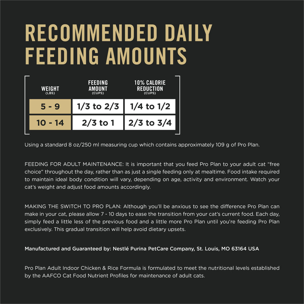 Purina Pro Plan Adult Indoor cat food package highlighting hairball support.