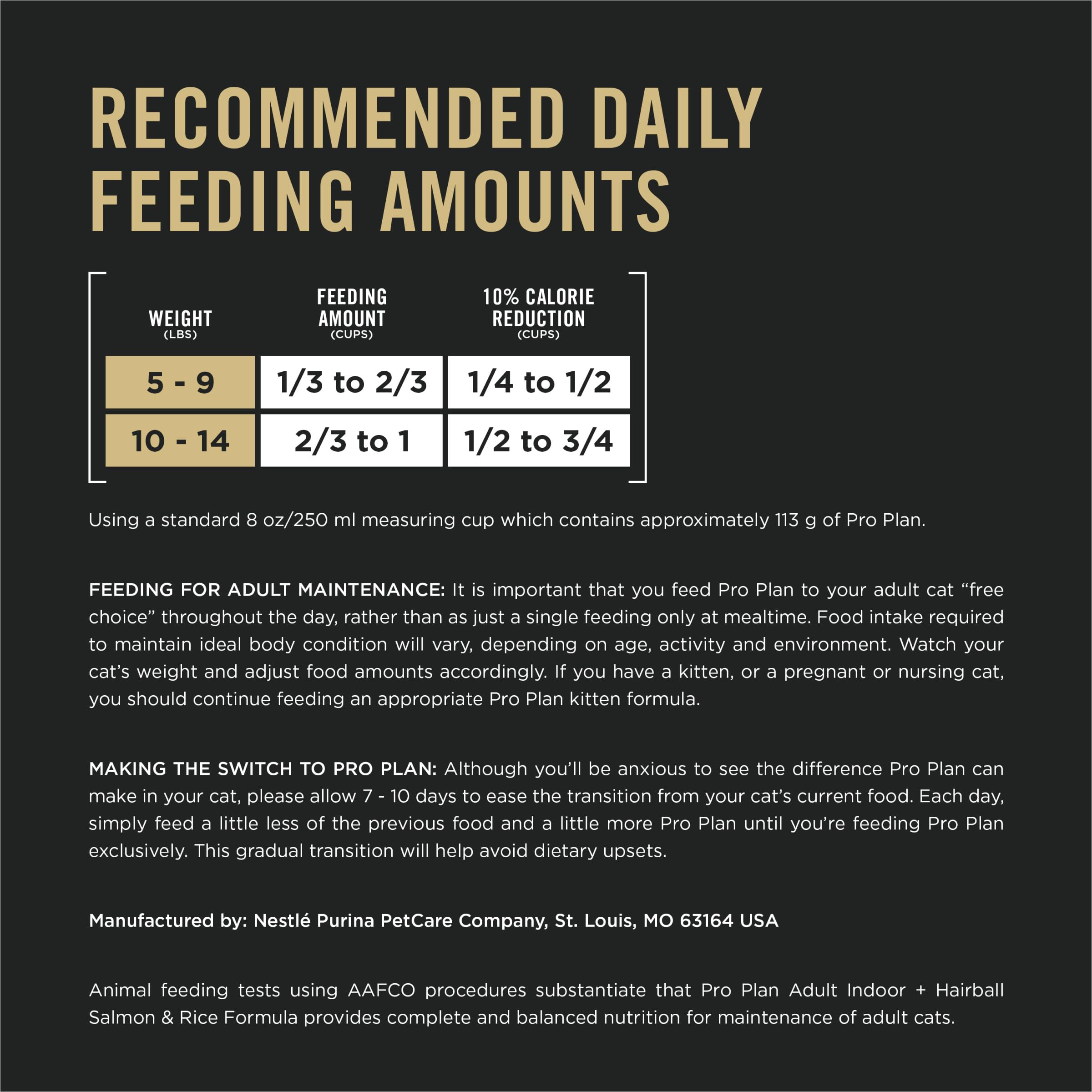 Purina Pro Plan indoor cat food featuring live probiotics in the formula.