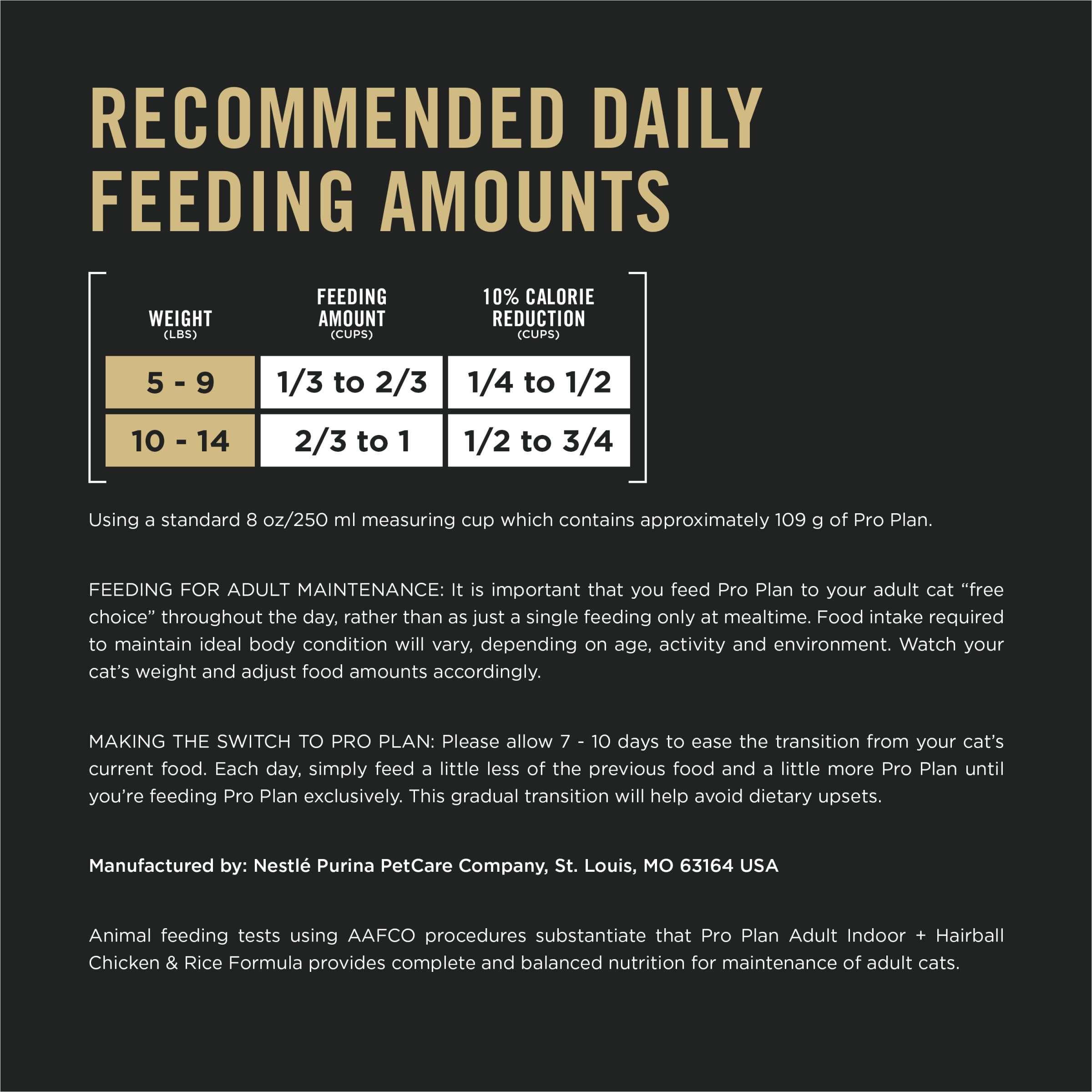 Purina Pro Plan Adult Indoor high-protein cat food package focus.