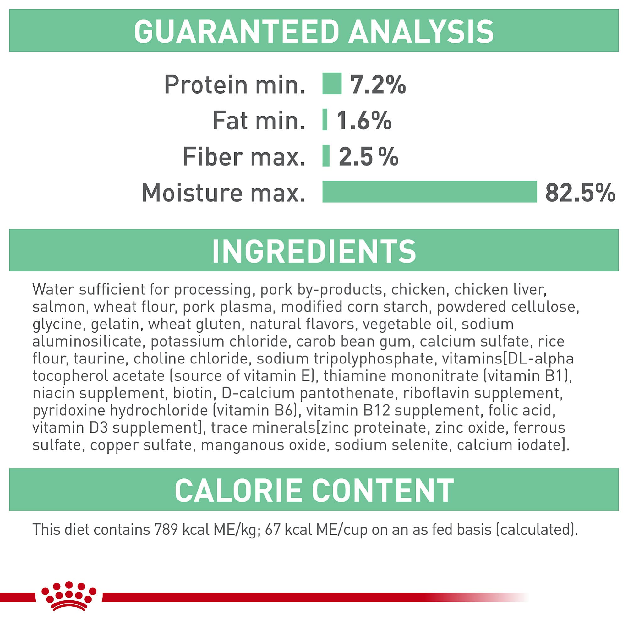ROYAL CANIN Digestive Care wet cat food can shown from the side.