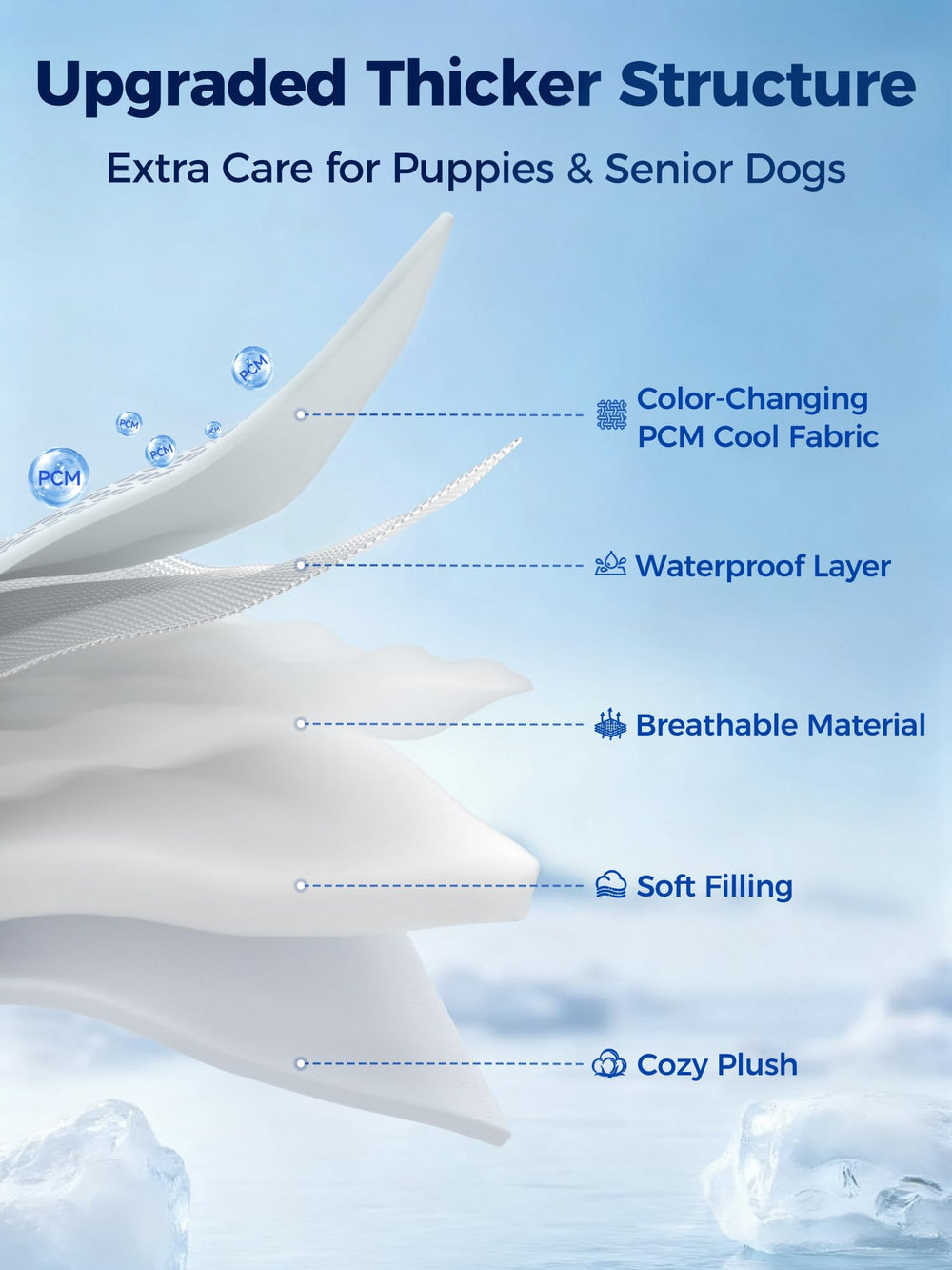 Rywell dog cooling mat showing the surface color change where body heat makes contact.