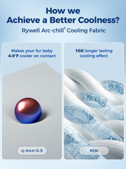 Close-up of the Rywell dog cooling mat surface and its fabric texture.