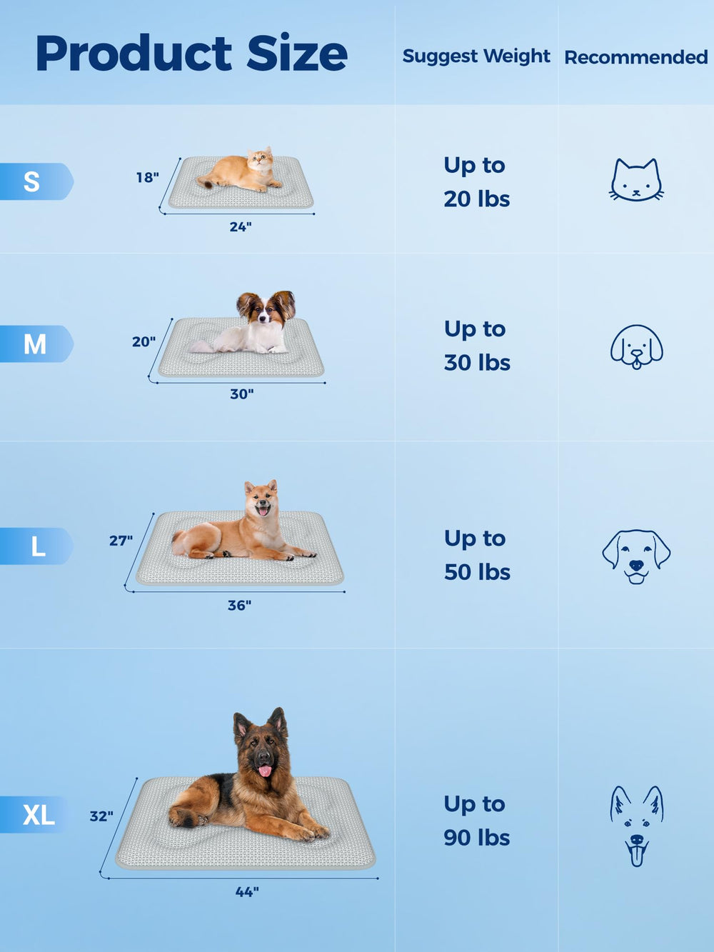 Illustration of the waterproof inner core in the Rywell dog cooling mat.