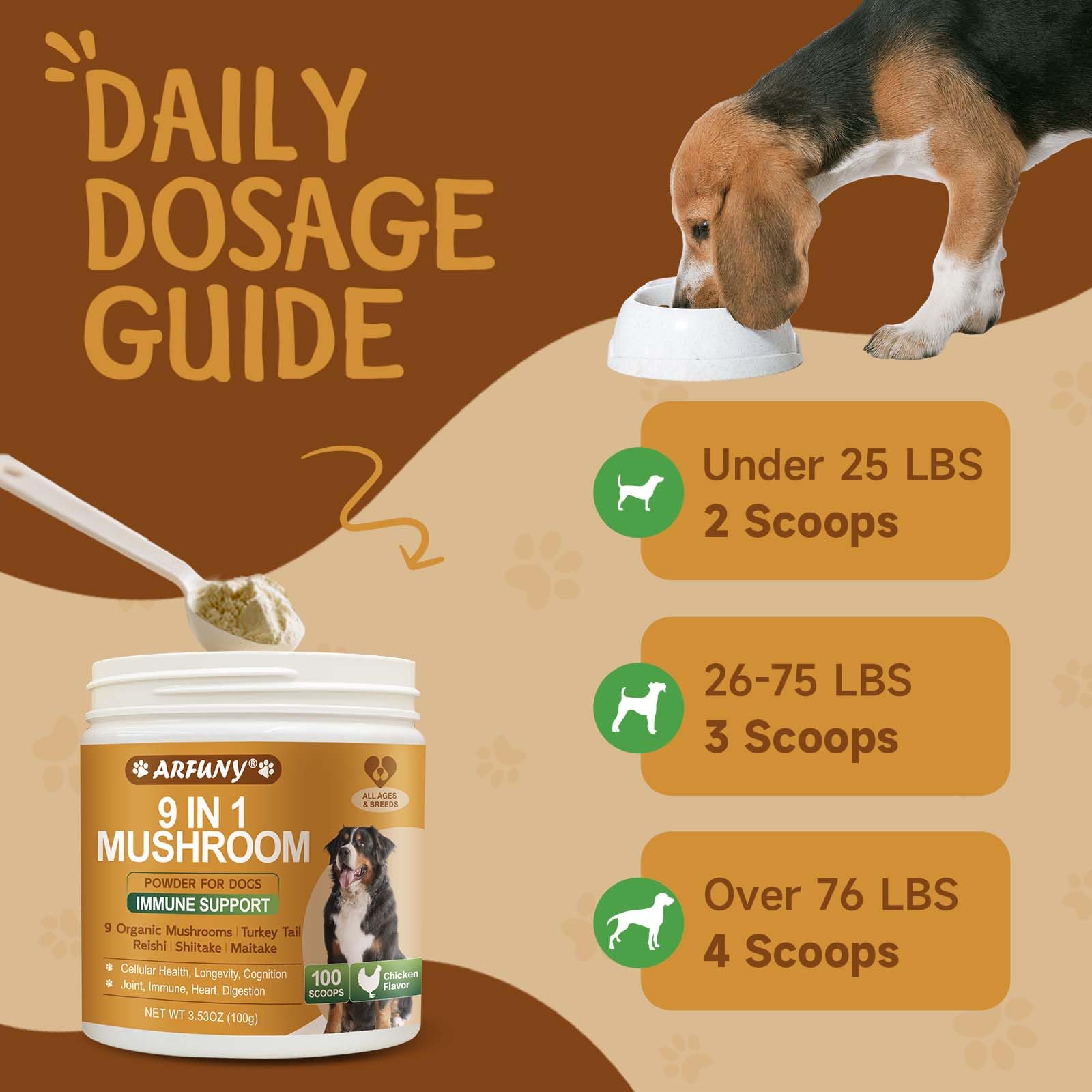 SANTKOL dog mushroom powder shown being added to a dog’s meal.