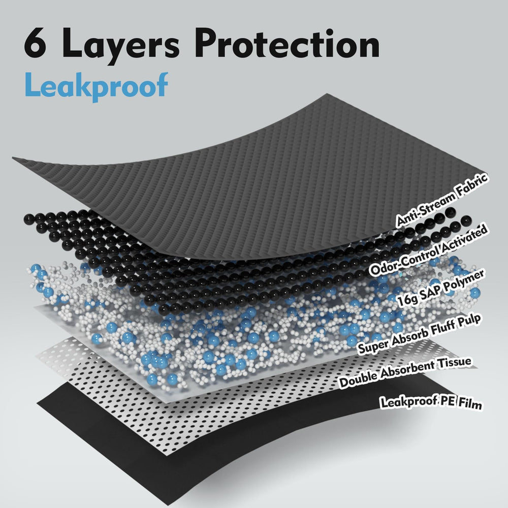 SCLOSE charcoal dog pee pads with a close-up of the 3D diamond-quilted surface.