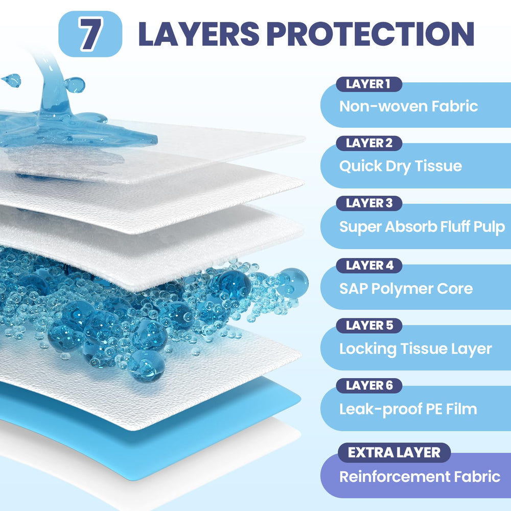 SCLOSE XXL puppy pads with a close view of the diamond-quilted surface.