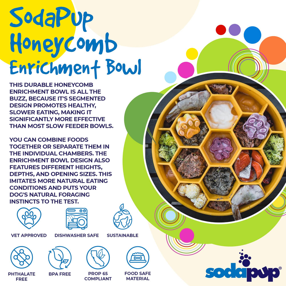 SodaPup Honeycomb Enrichment Bowl in use during a dog's meal.