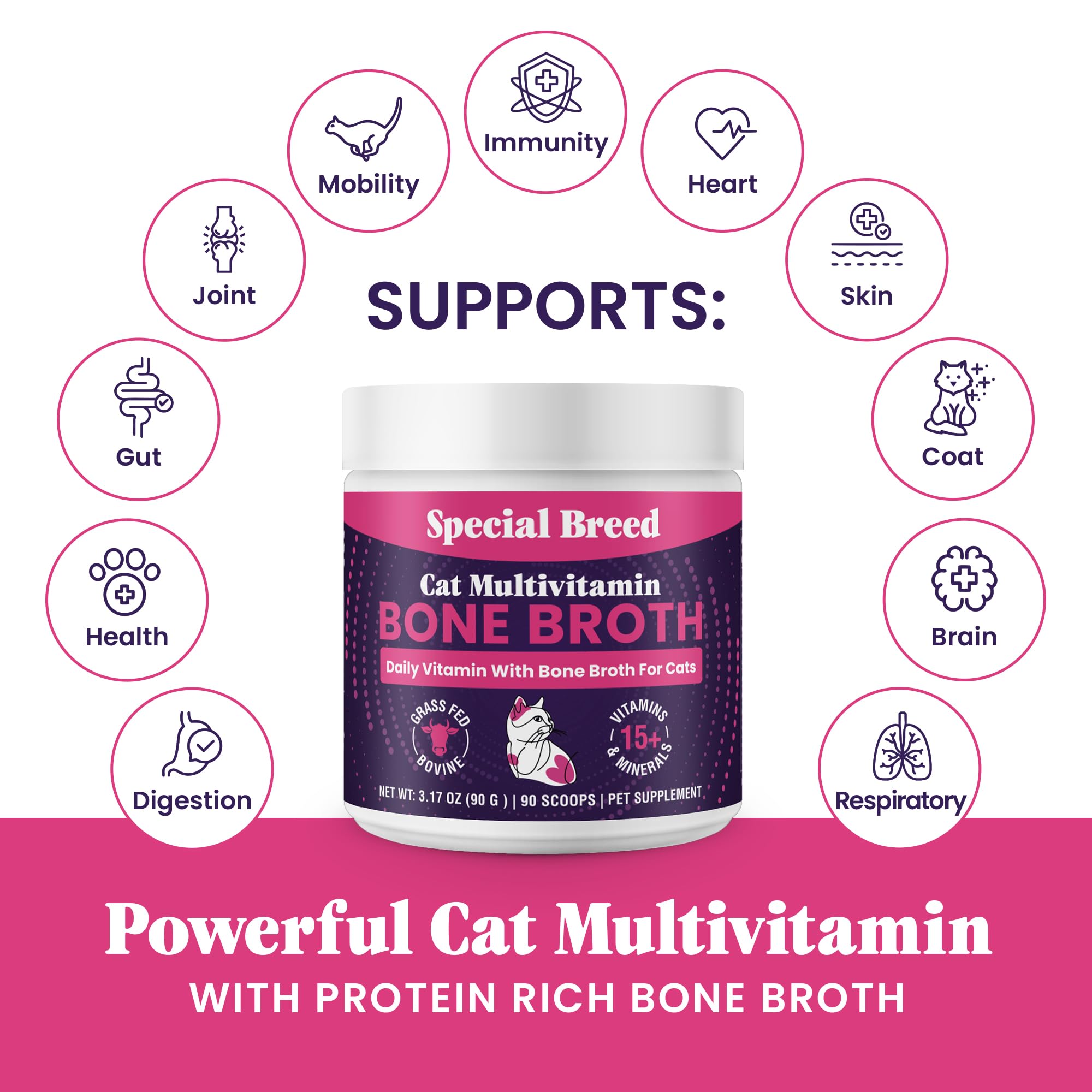 Special Breed Cat Multivitamin powder mixed into a cat’s food.