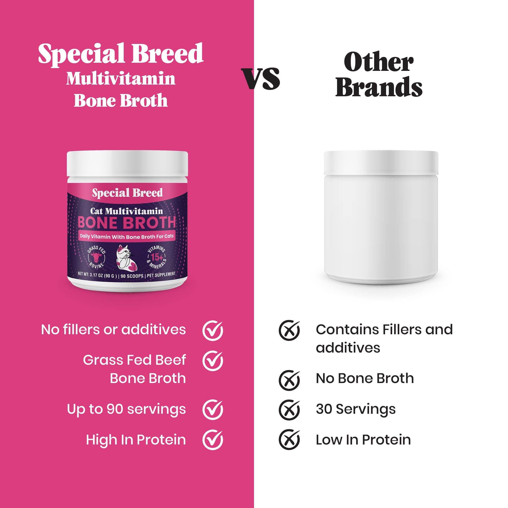Ingredient profile highlighting the bone broth and nutrients in Special Breed Cat Multivitamin.