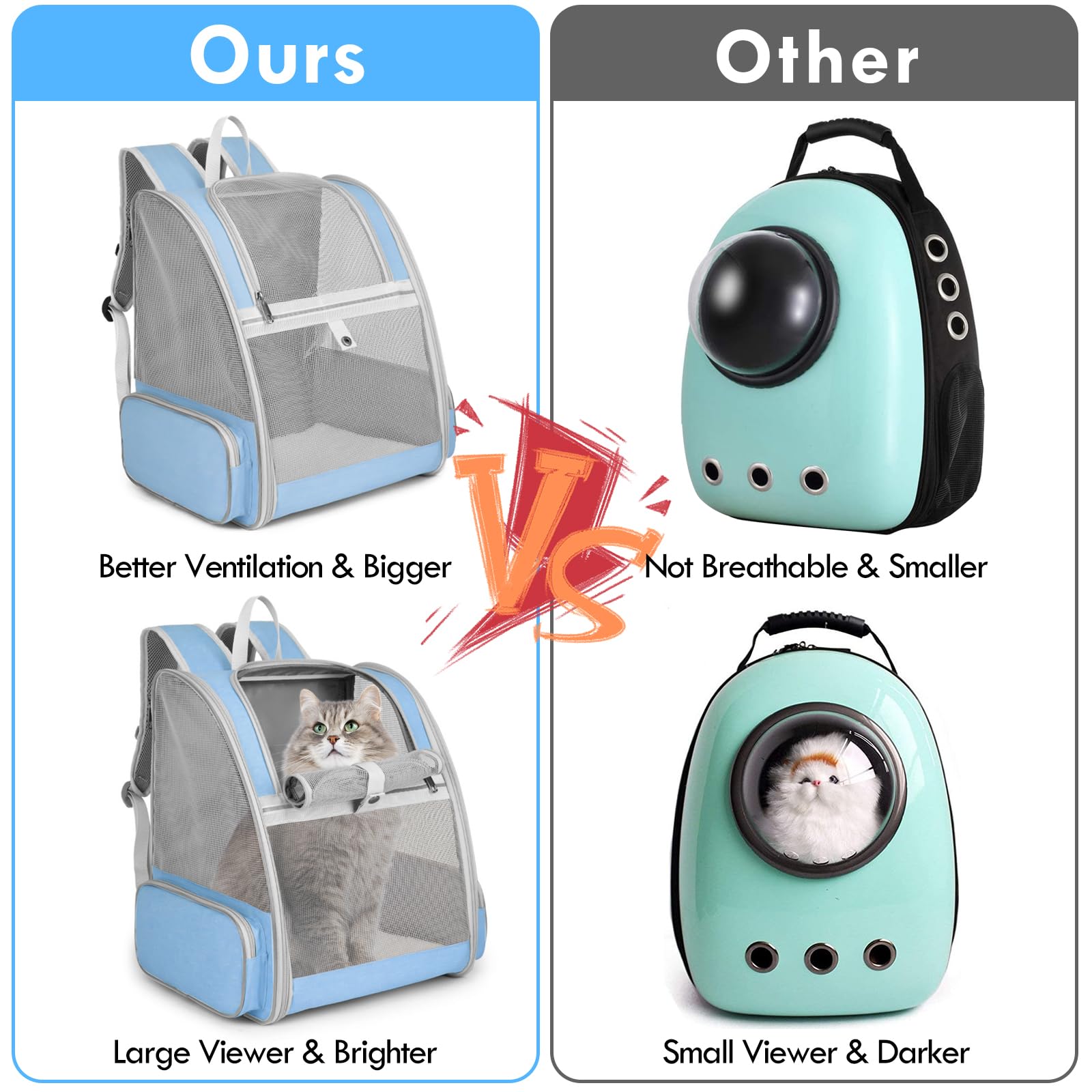 SSAWcasa cat backpack carrier with the front window open.