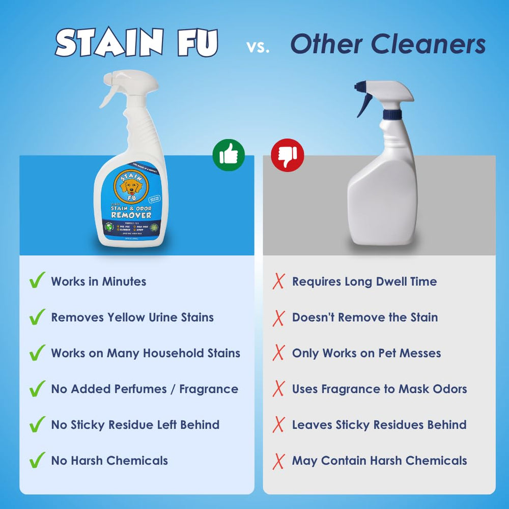 STAIN FU Pet Stain & Odor Remover shown for cleaning a tile surface.
