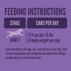 Strongheart Savory Chicken Dinner dog food nutrition label and vitamin profile.