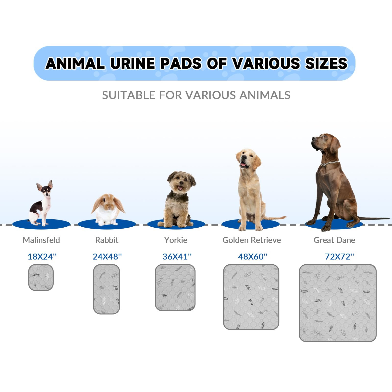 Sunheir washable dog pee pads shown as a two-pad reusable set