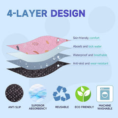 Sunheir washable pet pee pad close-up showing its absorbent fabric surface.