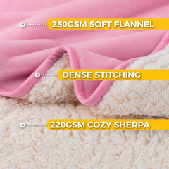 Sunheir waterproof dog blanket showing the plush Sherpa fleece surface.