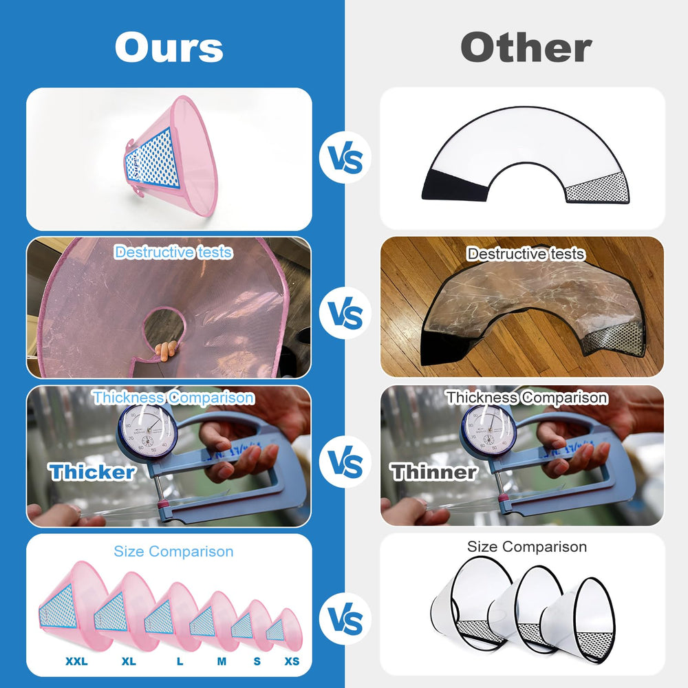 Supet Dog Cone Collar soft fabric edge close-up.