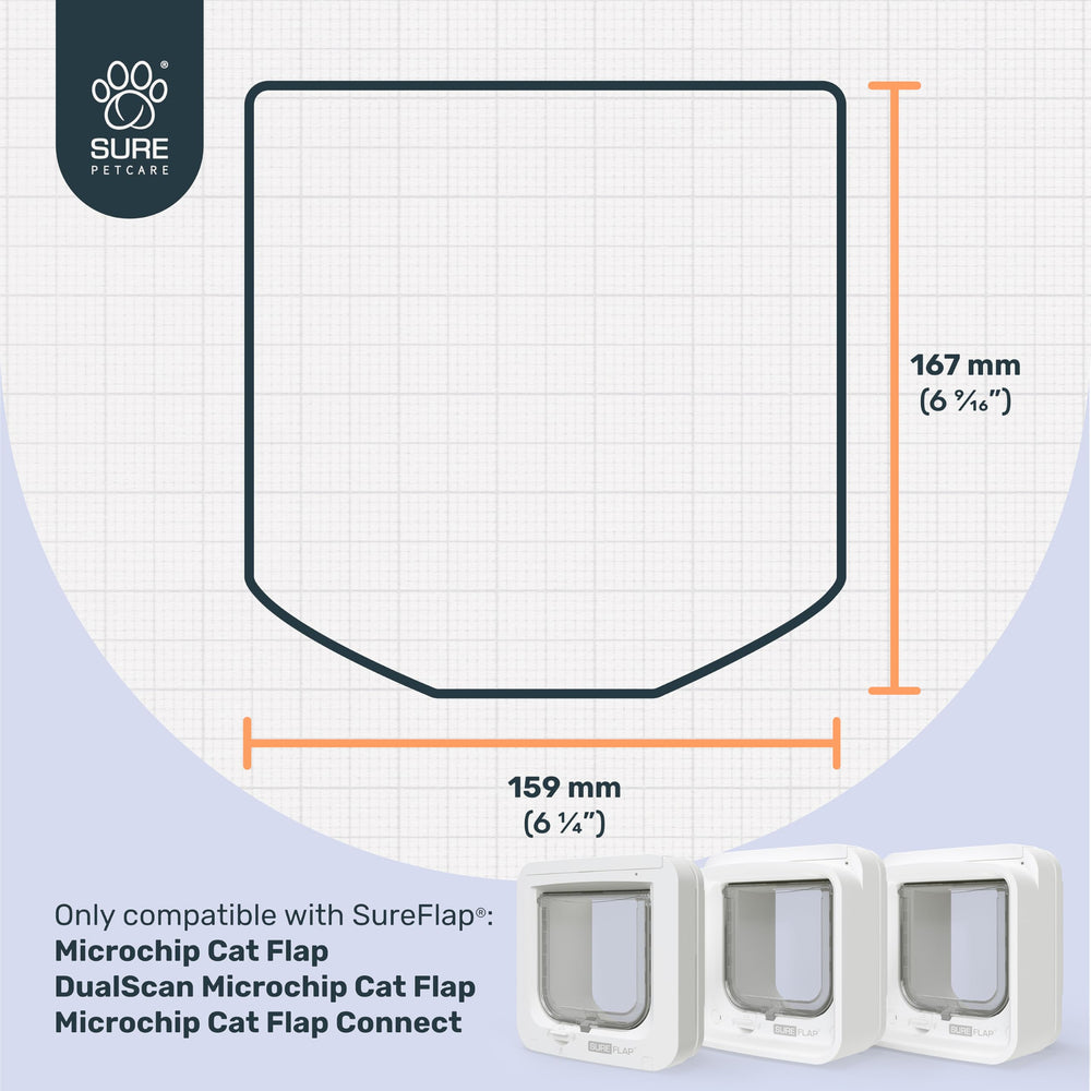 SureFlap Cat Door Tunnel Extender shown in a close-up detail view.