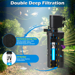 TARARIUM aquarium filter with its U-V light status visible from outside.