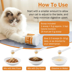 The product label on Teardux cat calorie powder.