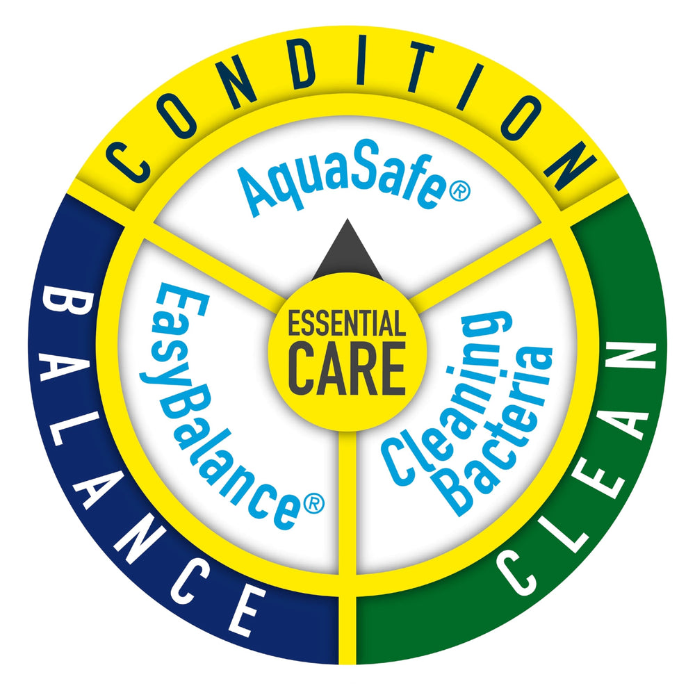 Tetra AquaSafe Plus water conditioner shown for freshwater aquarium care.