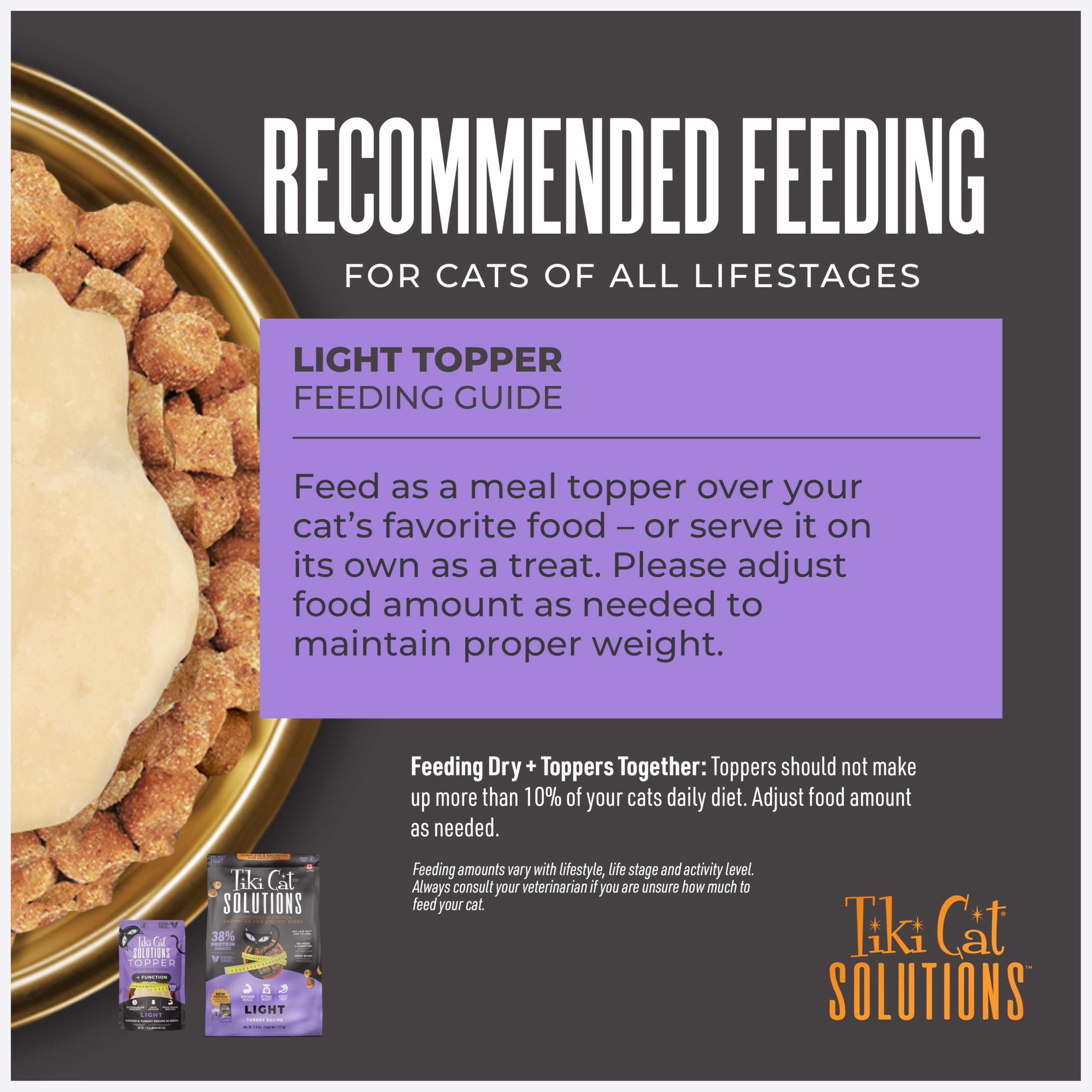 Tiki Cat Solutions Light Topper shown with Tiki Cat Solutions Light kibble.