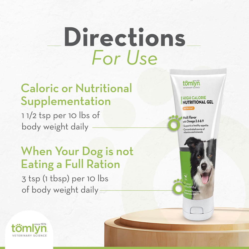 TOMLYN Nutri-Cal dog gel shown applied to a dog's paw.