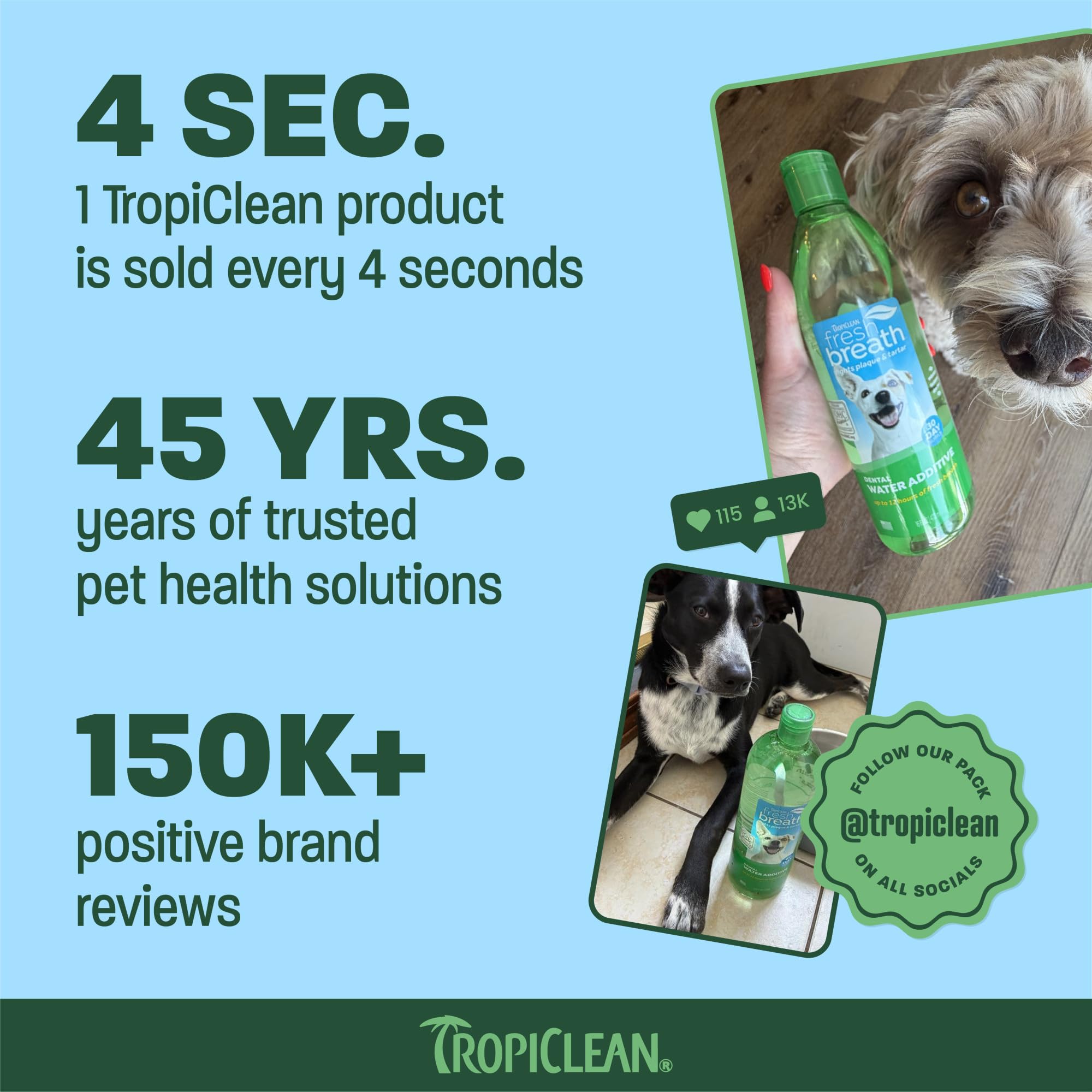 TropiClean Dental Water Additive shown with a dog drinking water.