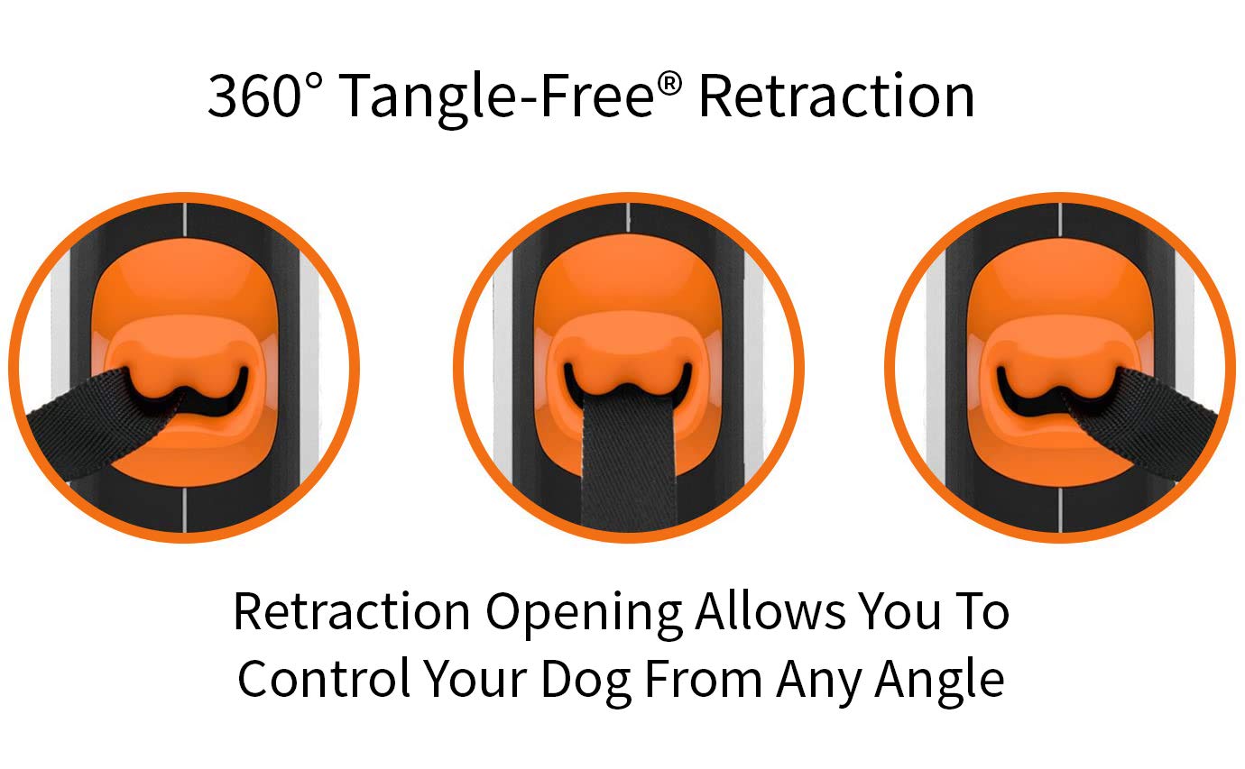 TUG retractable dog leash showing the thumb-operated lock control.