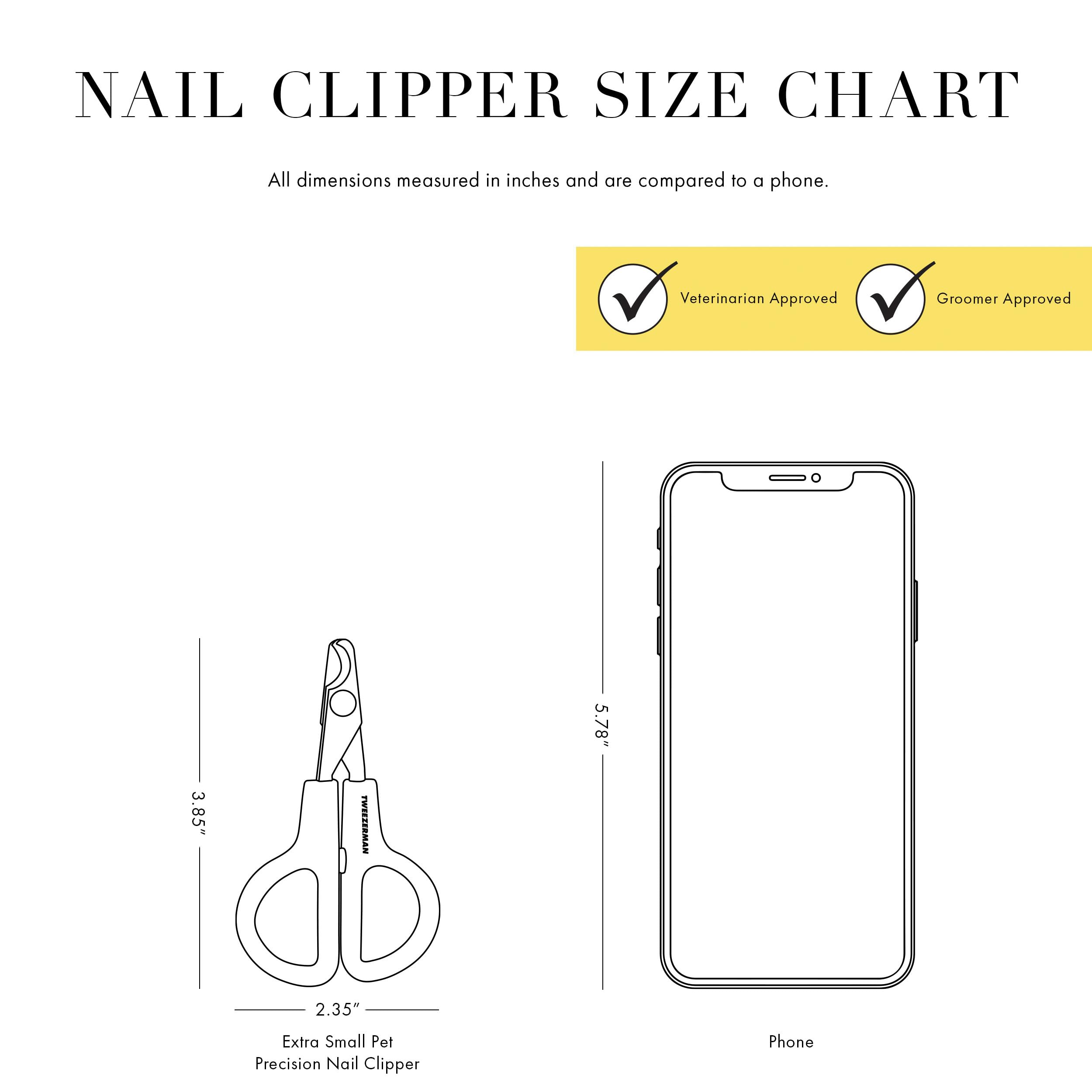 Tweezerman X-Small pet nail clippers shown beside a small pet nail.