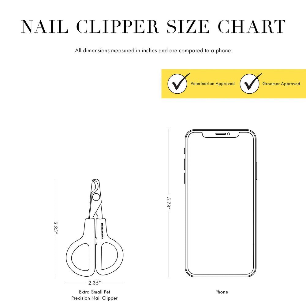 Tweezerman X-Small pet nail clippers shown beside a small pet nail.