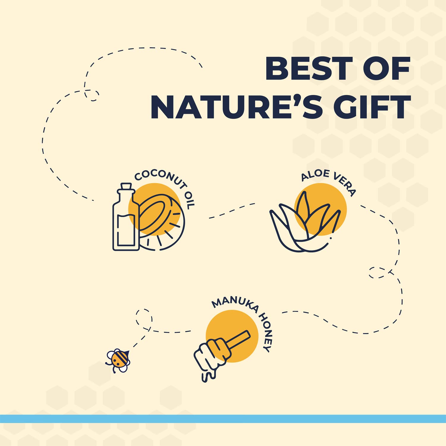Two Pets and a Half Wrinkle Wipes with focus on organic extracts.