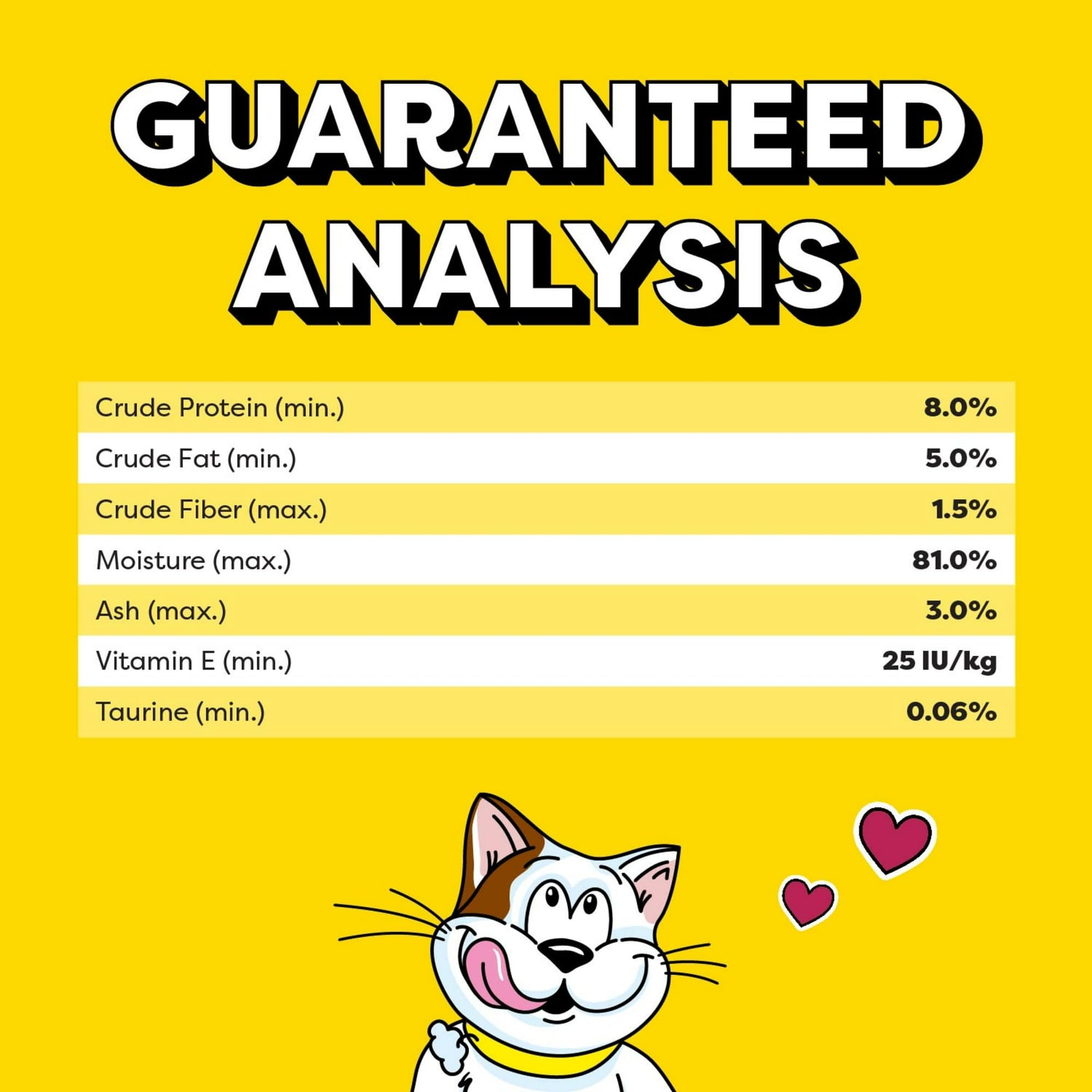 TYCDZ wet cat food image highlighting the real chicken ingredient.