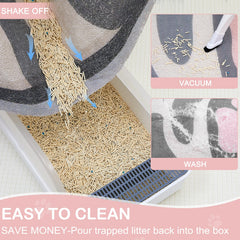 Unicorn Catcher cat litter mat with its dense mesh surface in close-up.
