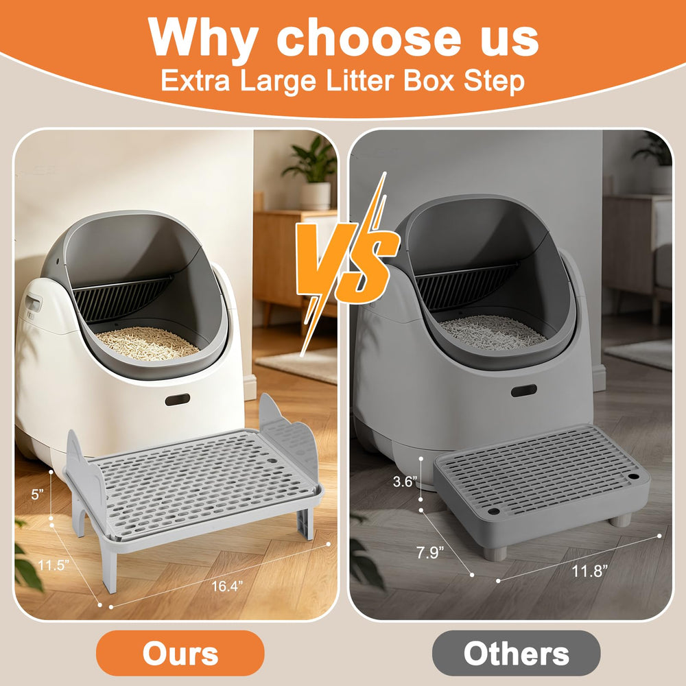 Uross Cat Litter Box Step showing the detachable side baffles.