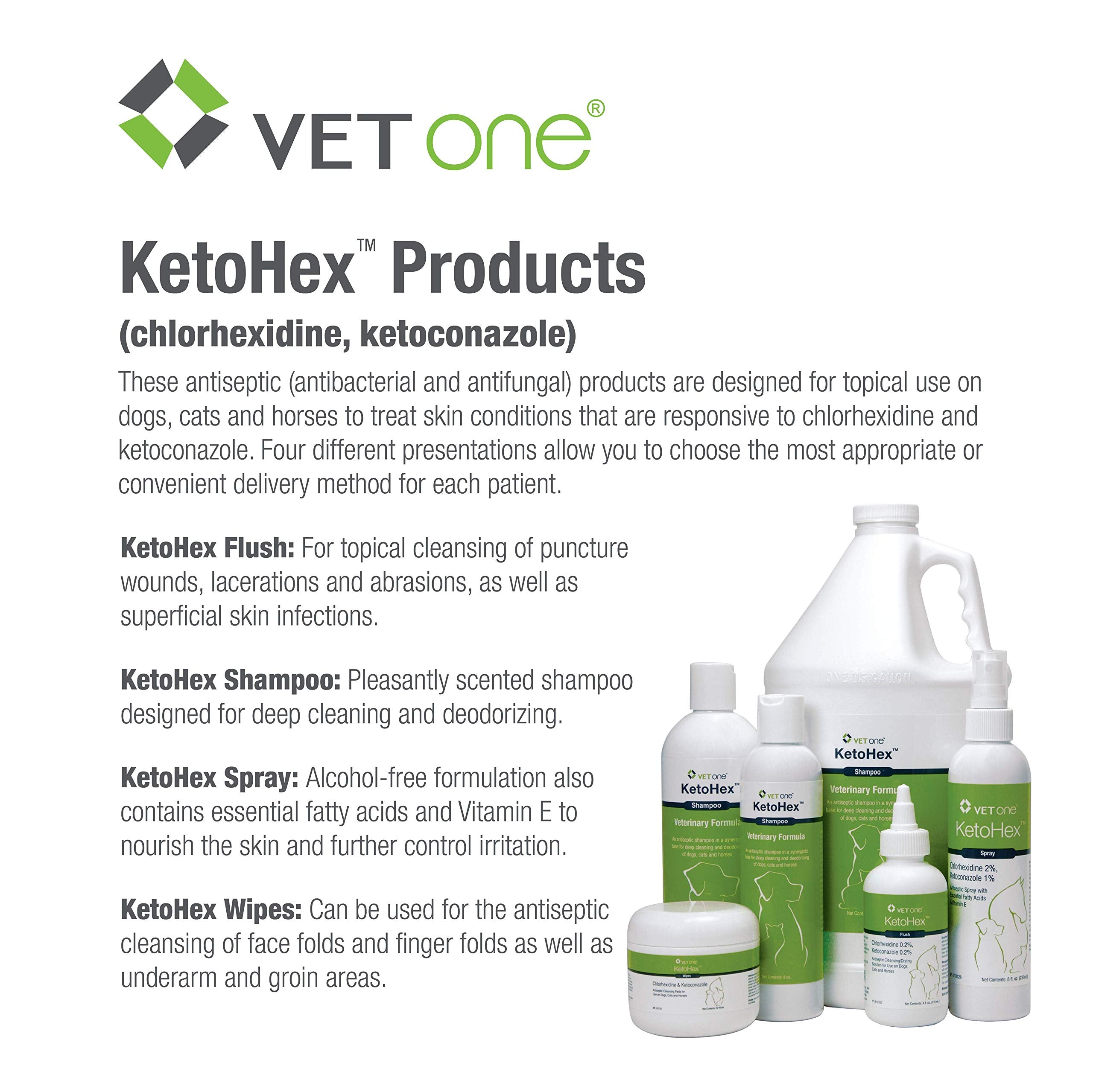 Vet One Shampoo shown as a full product view.