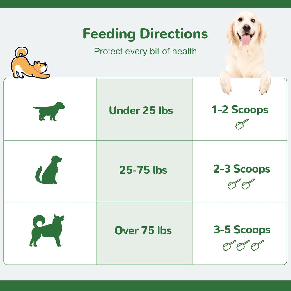 Vetriuntrix Dog Teeth Cleaning Powder shown for everyday dog dental care.