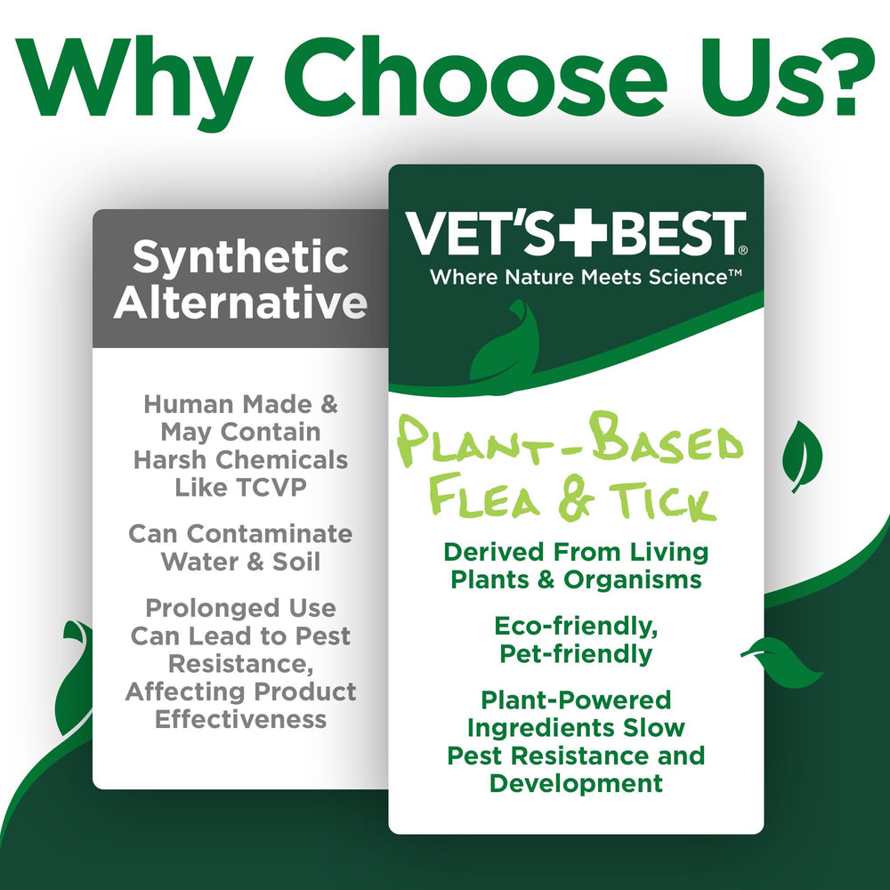 Vet’s Best flea and tick shampoo bottle viewed from the back.
