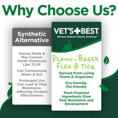 Vet’s Best flea and tick shampoo bottle viewed from the back.