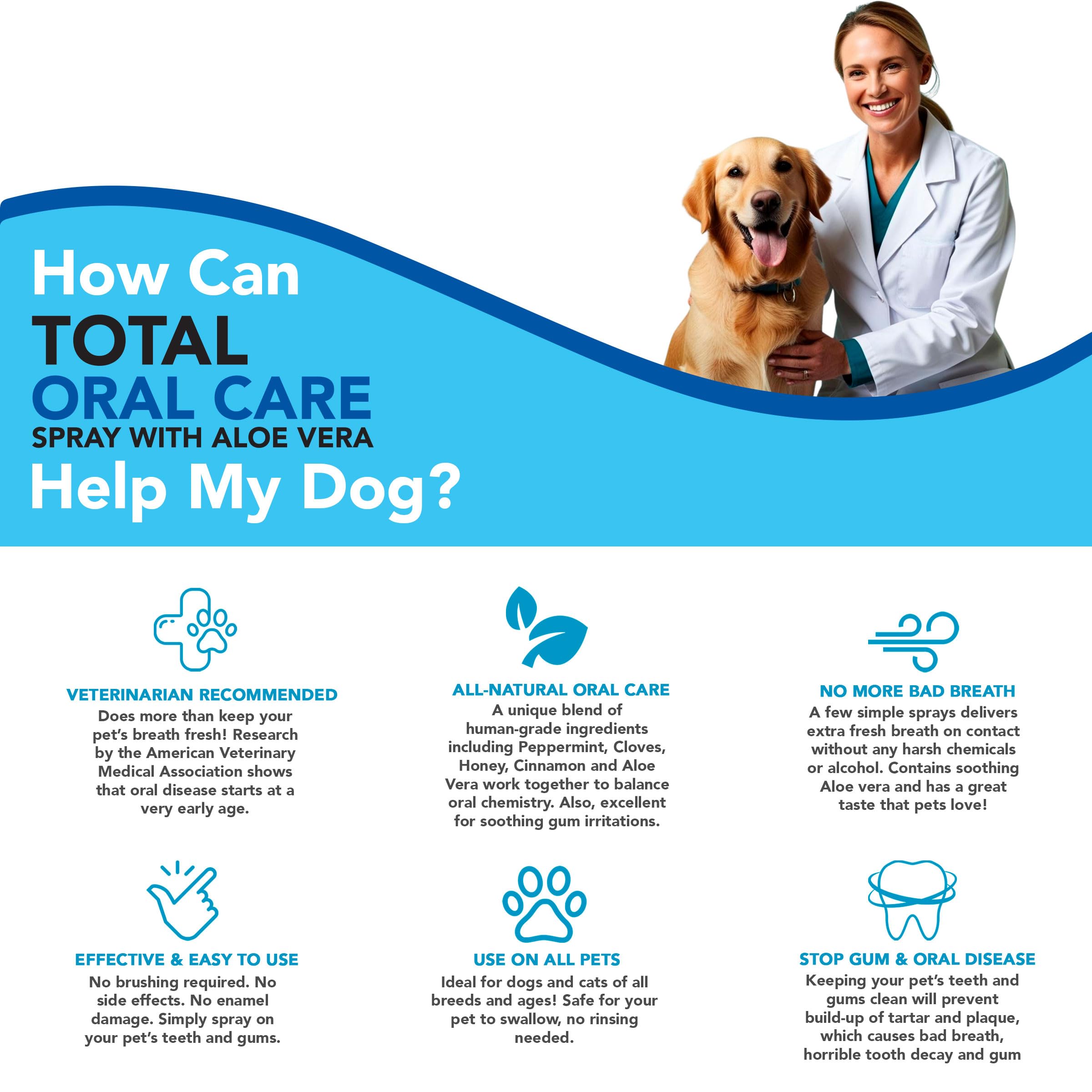 VetSmart Formulas Oral Care Spray being applied to a pet's teeth.