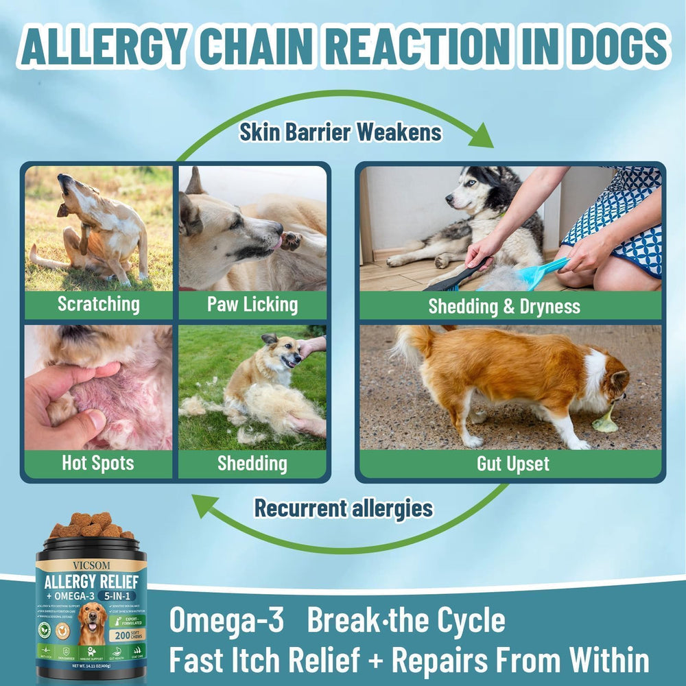 VICSOM Dog Allergy Chews shown close up to reveal the soft chew form.